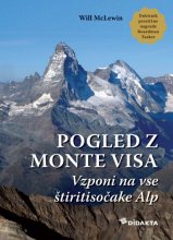 Pogled z Monte Visa: vsi štiritisočaki Alp
